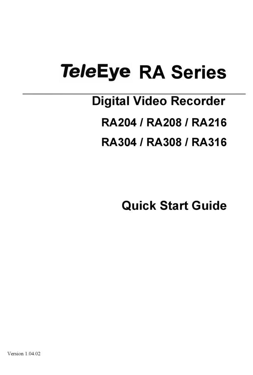 TeleEye RA204 quick start guide