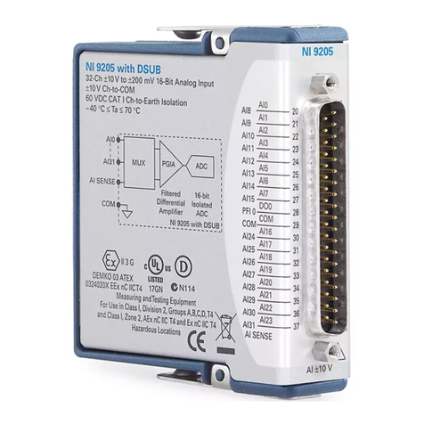 National Instruments NI 9205 User manual