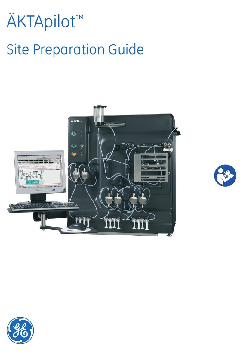 GE AKTApilot Operating instructions