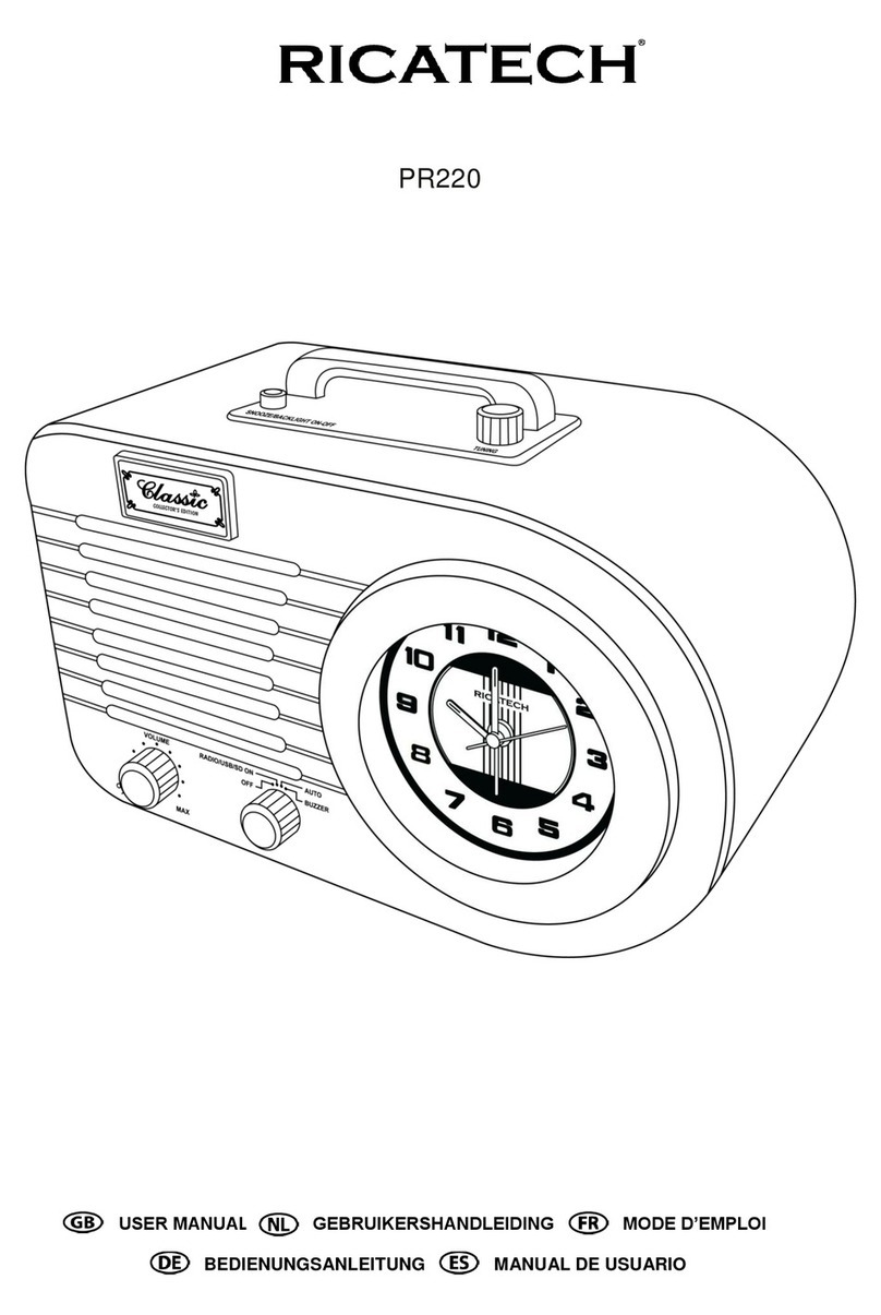 Ricatech PR220 user manual