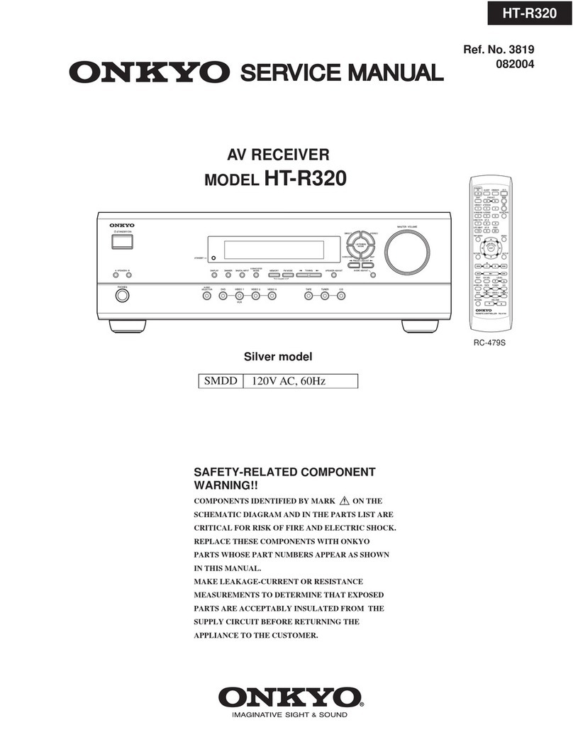 Onkyo HT-R320 Service manual