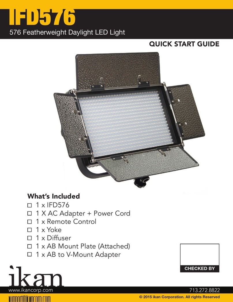 Ikan IFD576 quick start guide