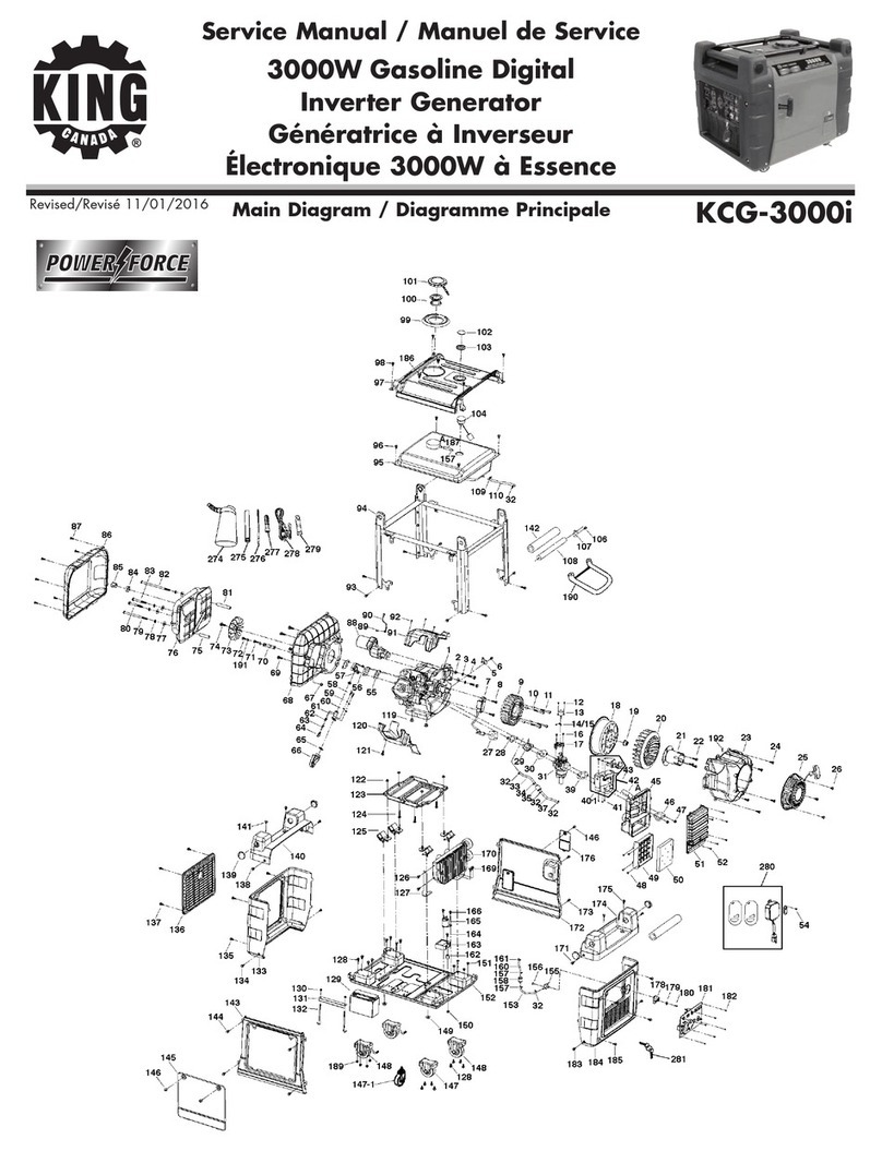 King Canada power force KCG-3000i Service manual