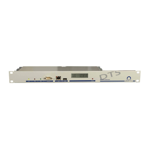 Mobatime DTS 4801.masterclock User manual Mobatime DTS 4801.masterclock User manual