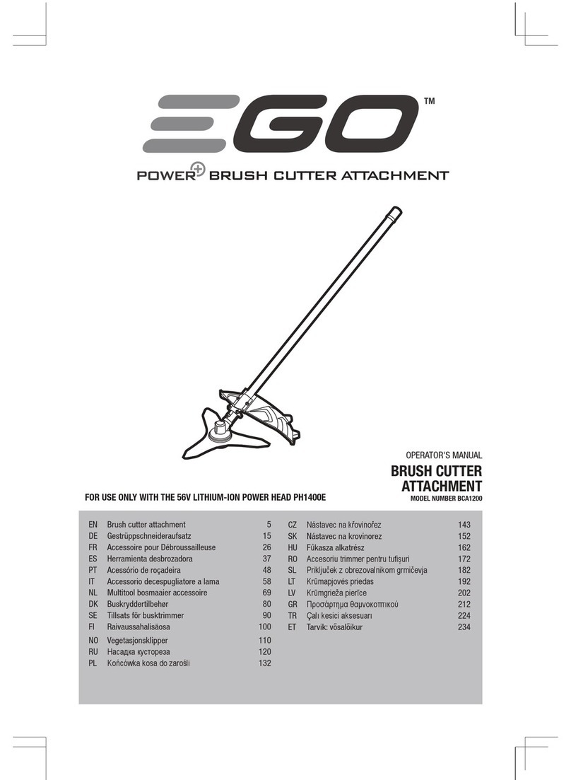 EGO BCA1200 User manual