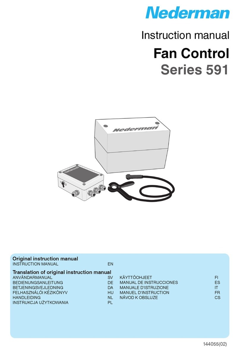 Nederma Series 591 instruction manual