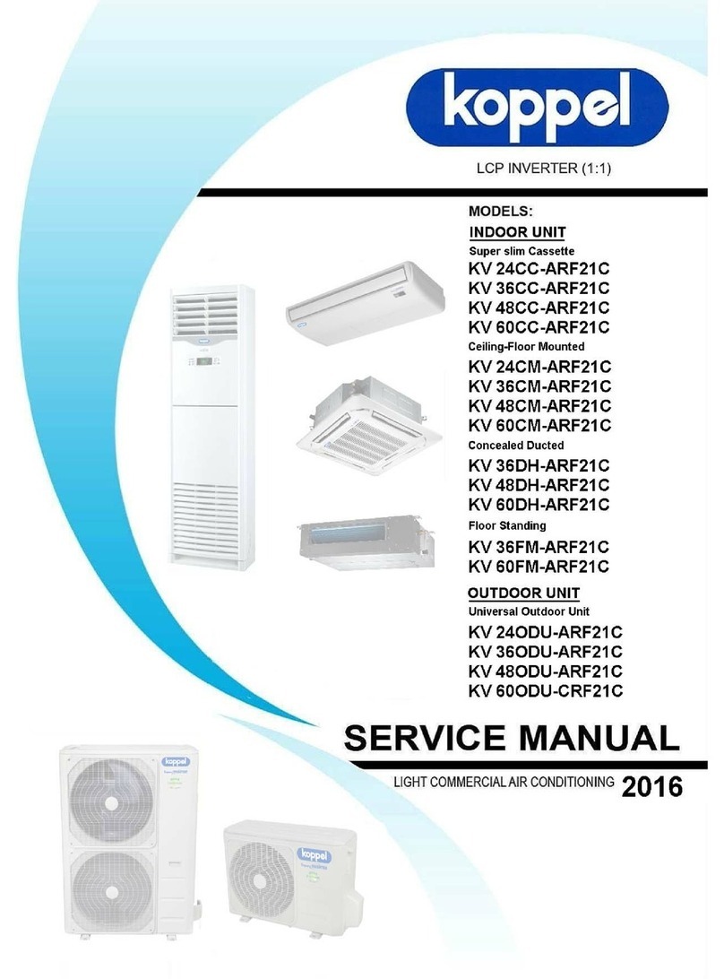 koppel KV24 ODU-ARF21C User manual