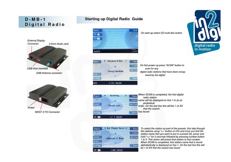 in2digi D-MB-1 Starting guide