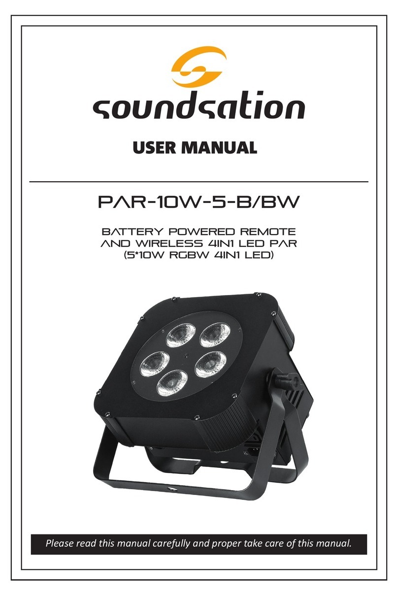 Sound Sation PAR-10W-5-B/BW User manual Sound Sation PAR-10W-5-B/BW User manual