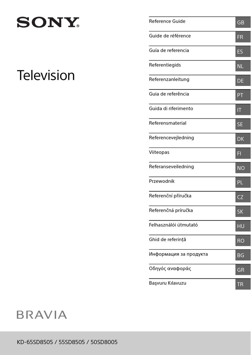 Sony KD-65SD8505 User manual