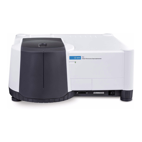 Agilent Technologies Cary Eclipse User manual