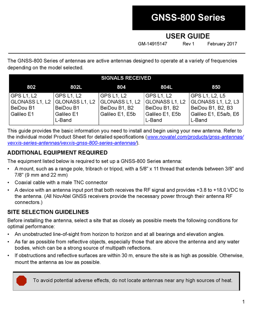 Novitool GNSS-800 Series user guide