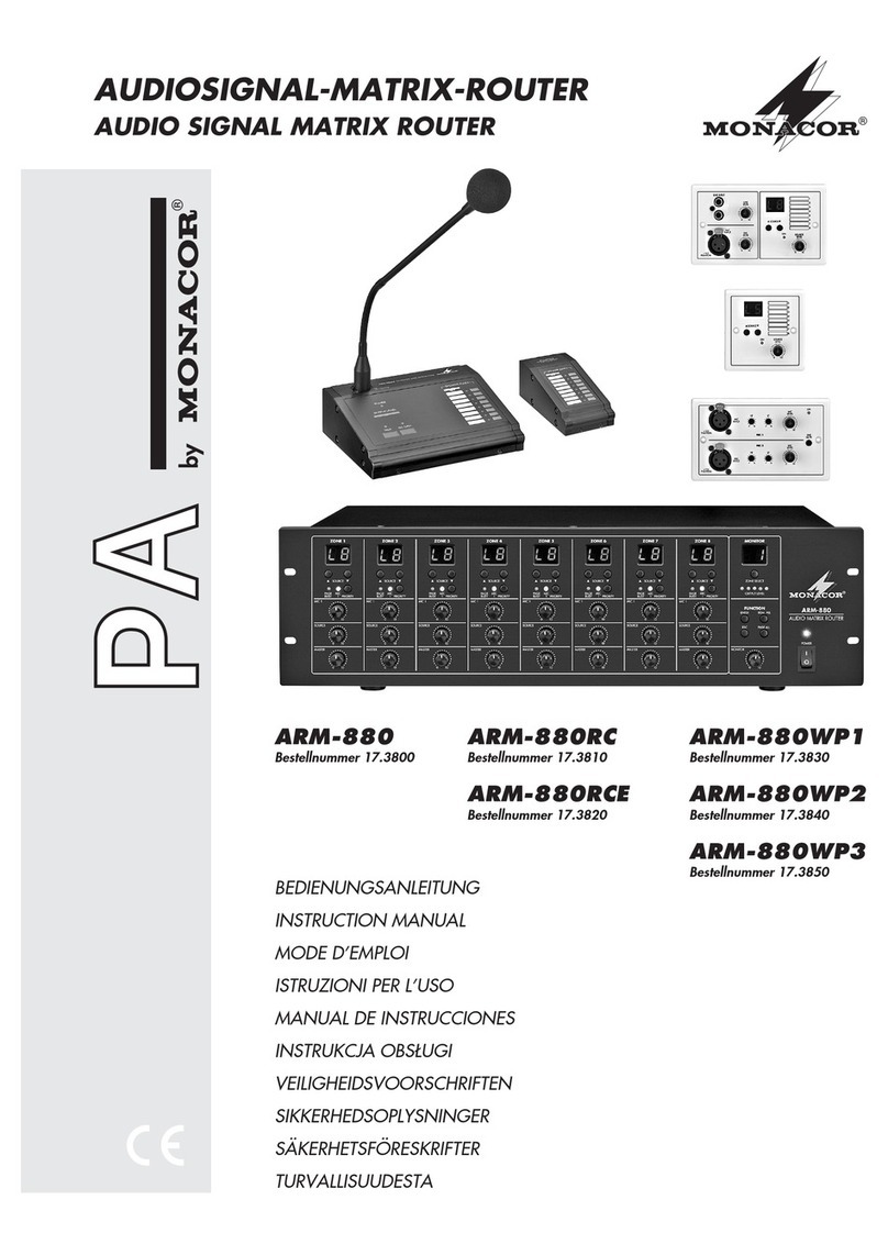 Monacor ARM-880 instruction manual Monacor ARM-880 instruction manual