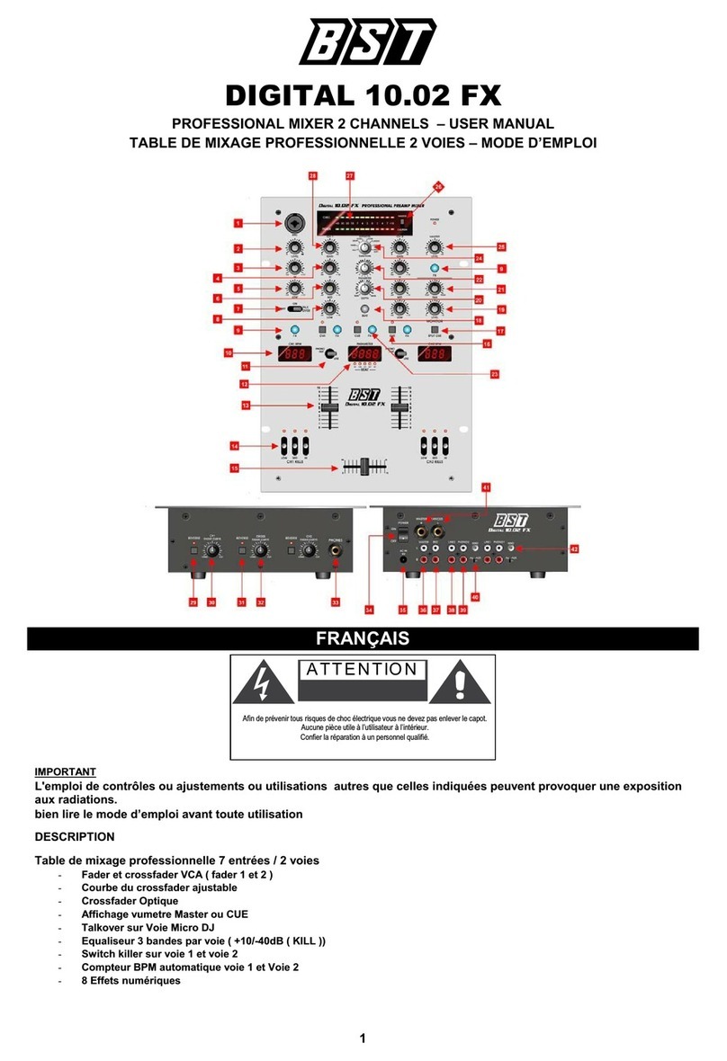 BST DIGITAL 10.02 FX user manual