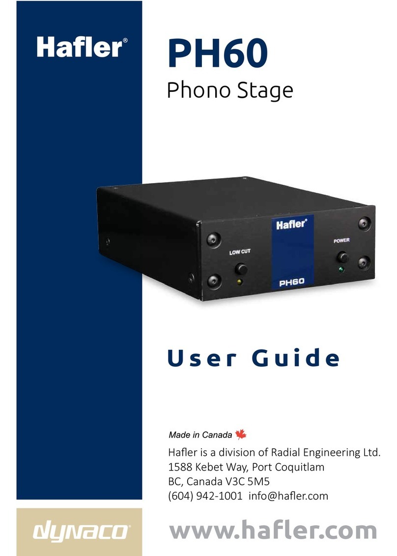 Hafler PH60 User manual