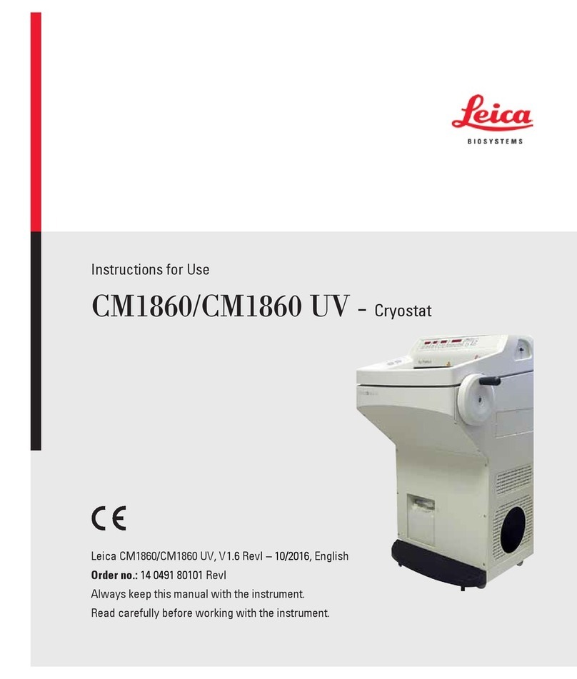 Leica CM1860 Instructions for use