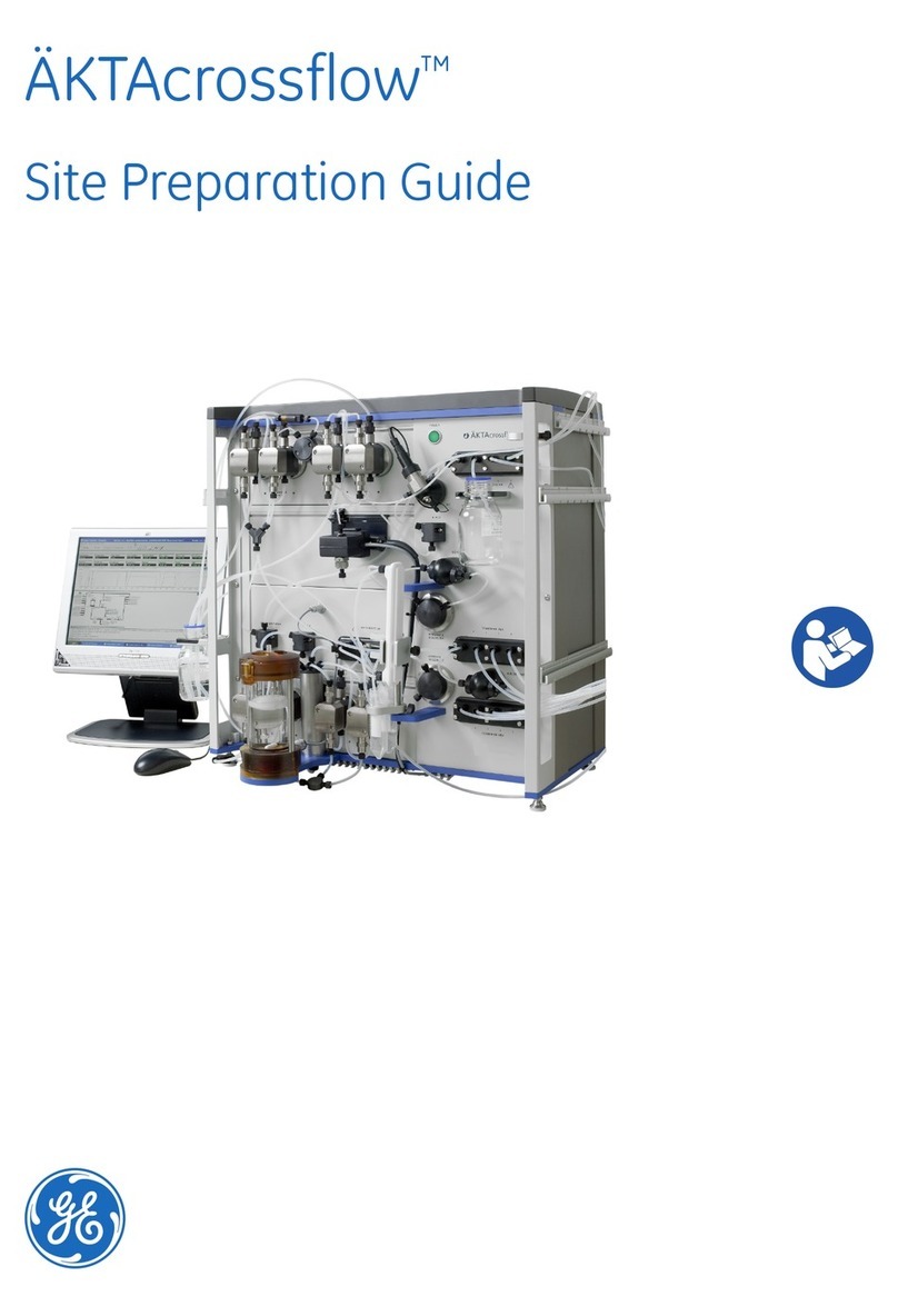 GE AKTAcrossflow Operating instructions