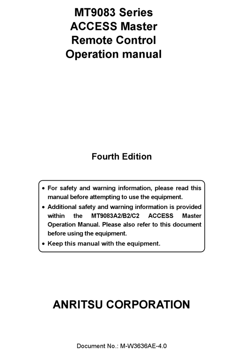 Anritsu MT9083 Series User manual