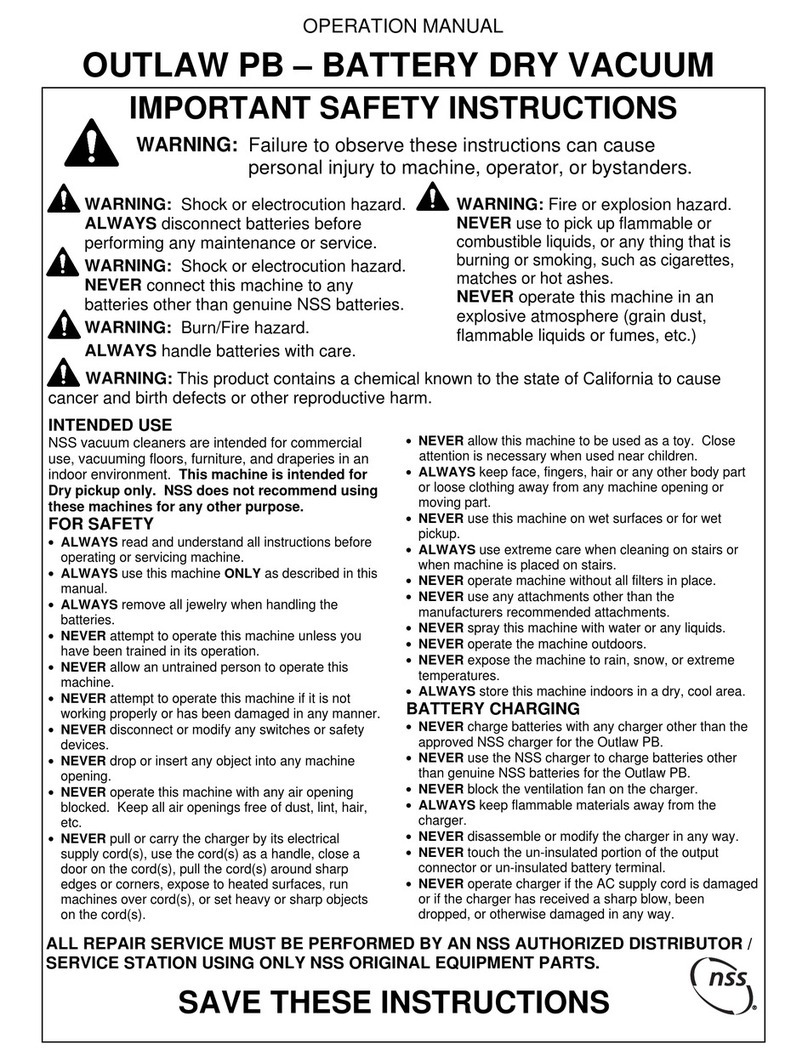 Outlaw PB Operation manual