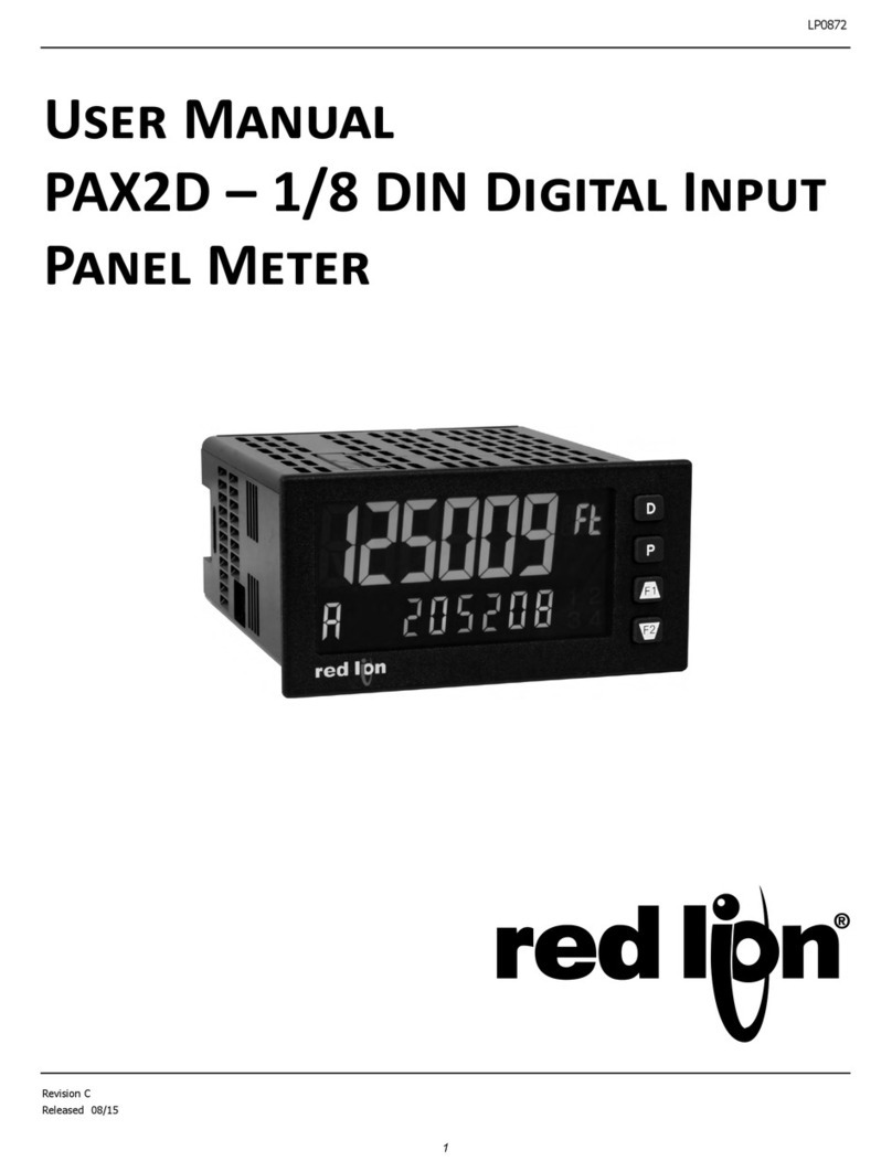 red lion PAX2D User manual