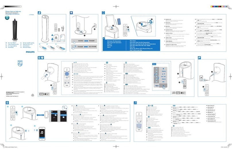 Philips DTM5096 Product information sheet