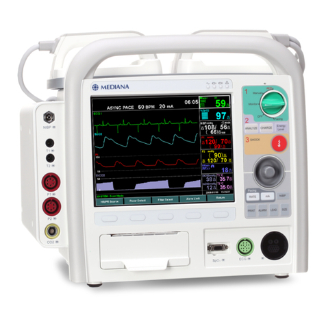 Mediana D500 Service manual