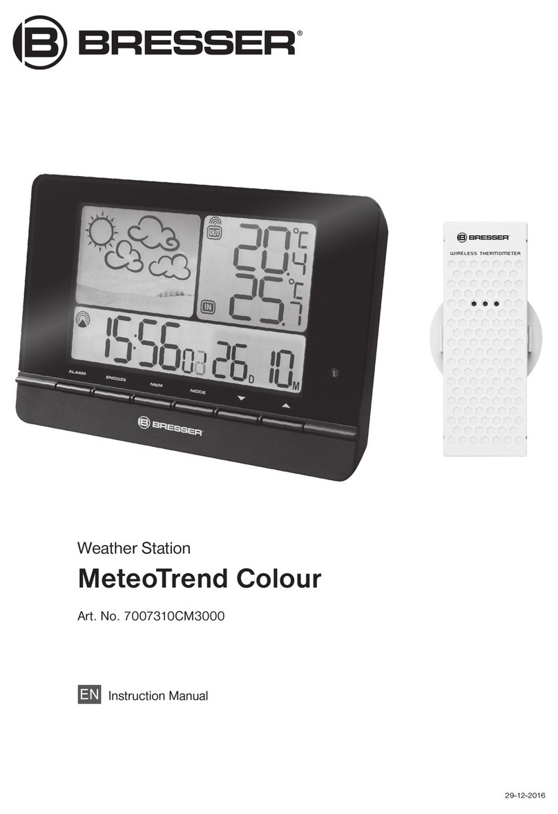 Bresser MeteoTrend Colour User manual