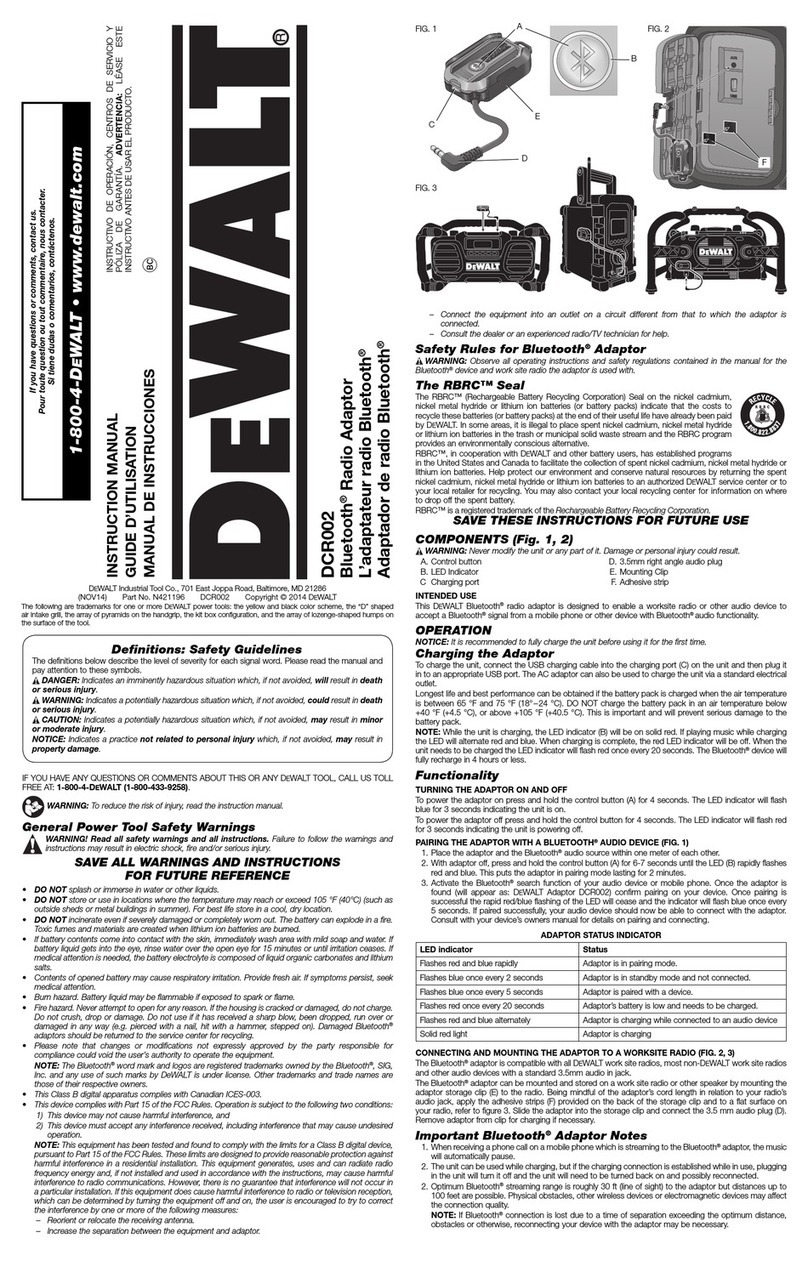 DeWalt dcr002 User manual