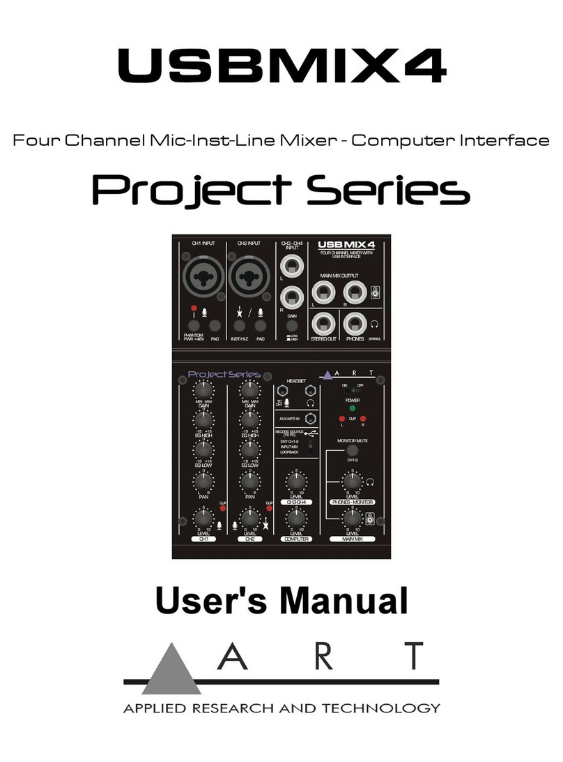 Art Project Series user manual