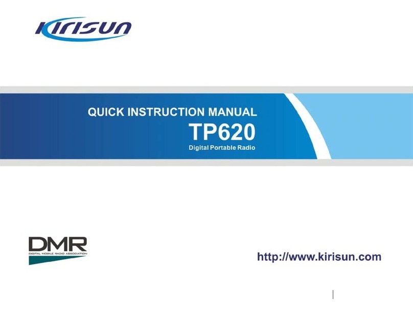 Kirisun TP620 User manual Kirisun TP620 User manual