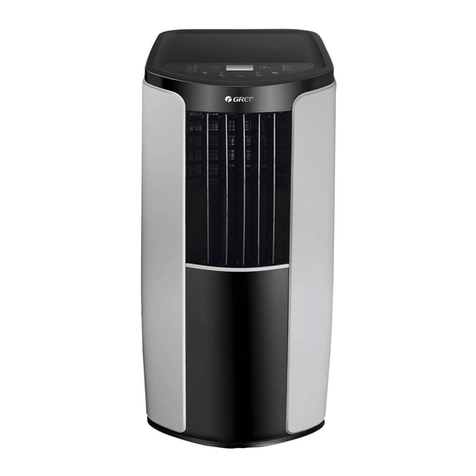 Gree G17-8PACSW User manual