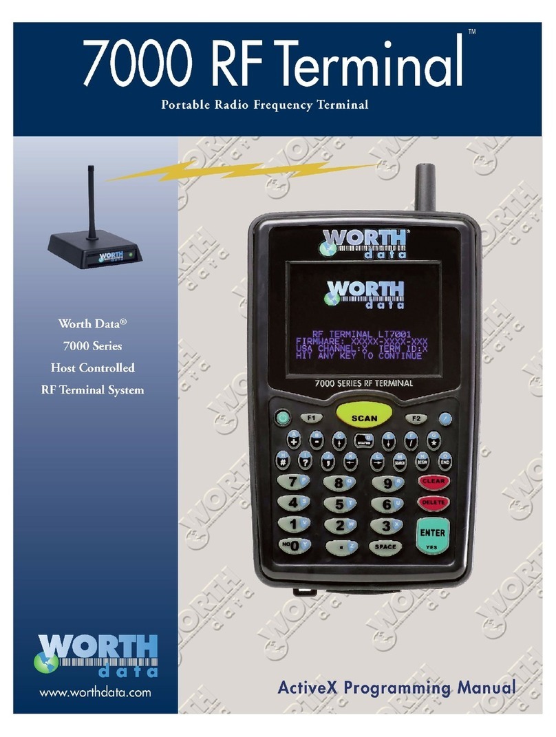 Worth Data RF Terminal 7000 Programming manual