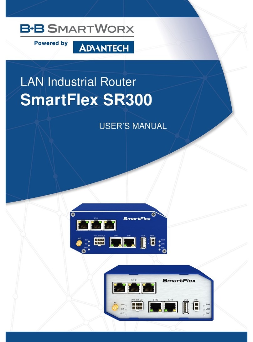 B+B SmartWorx SmartFlex SR300 user manual