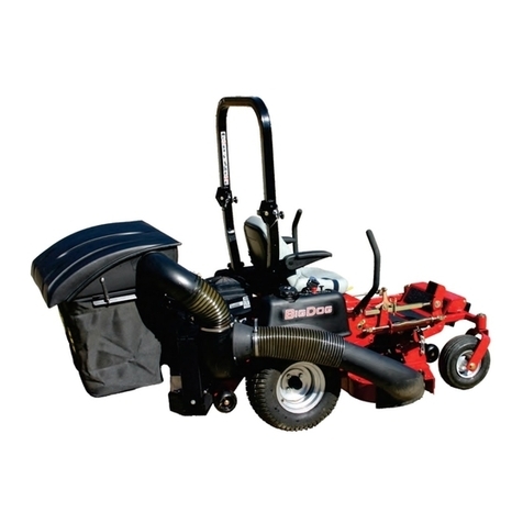 Peco 52020901 Operator's manual