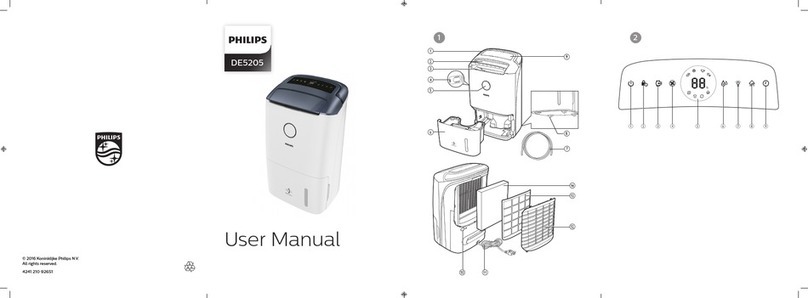 Philips DE5205 user manual