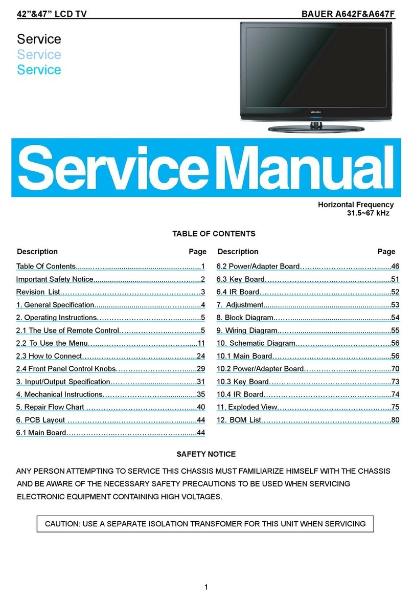 Bush bauer a642f Service manual