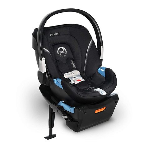 CYBEX Aton2 User manual