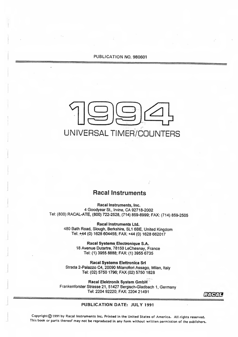 Racal Instruments 1994 User manual