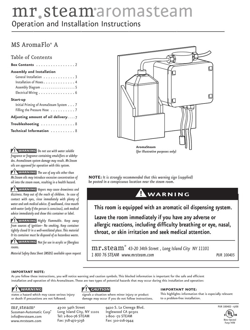 mr. steam eTempo Plus User manual