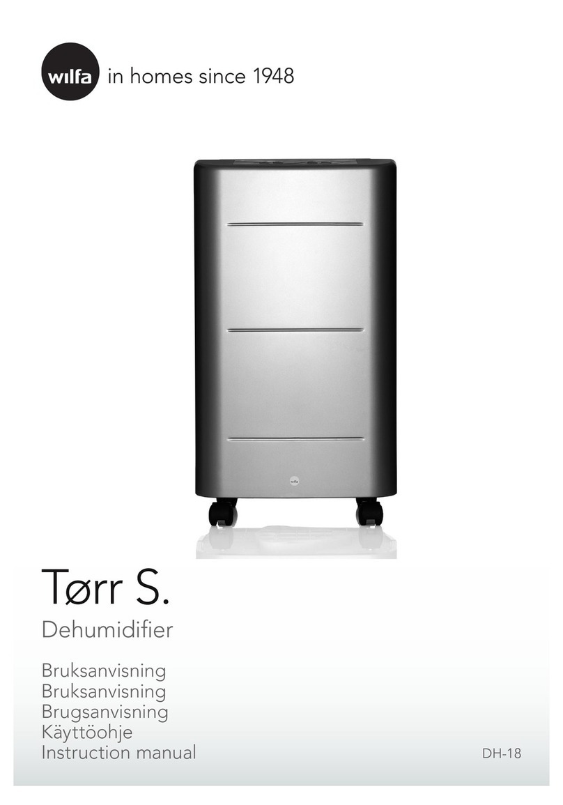 Wilfa TORR S. instruction manual