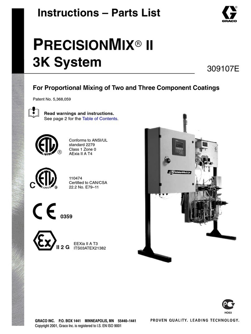 Graco PrecisionMix ii Instructions and parts list