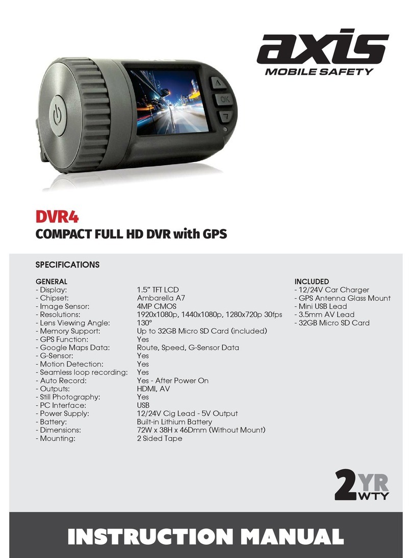 Axis DVR4 User manual