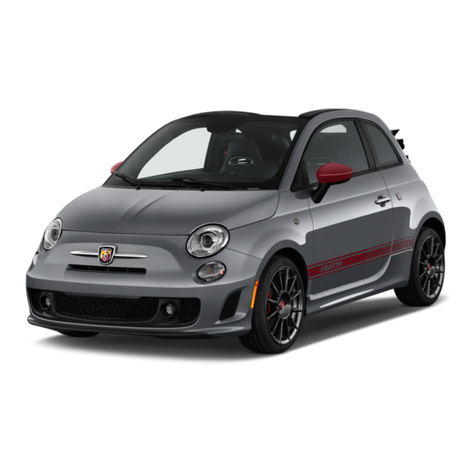 Fiat 500 ABARTH 2017 User manual