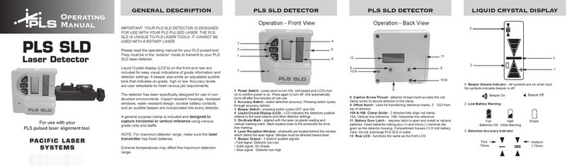 PLS SLD User manual