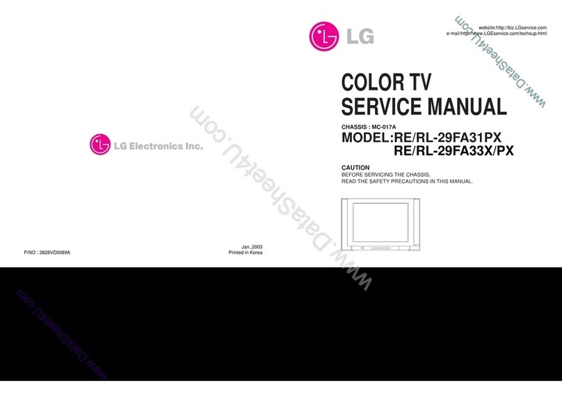 LG RE-29FA31PX Service manual