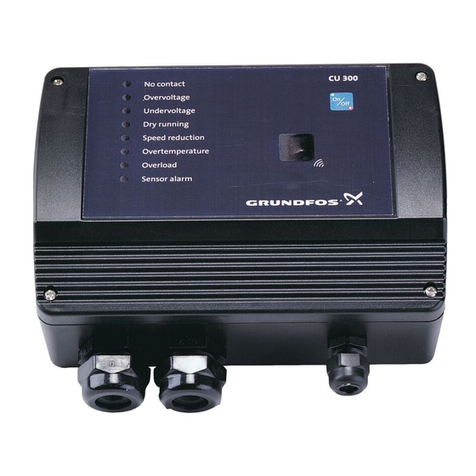 Grundfos PC Tool CU 300 User manual