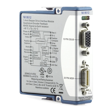 National Instruments NI 9512 User manual