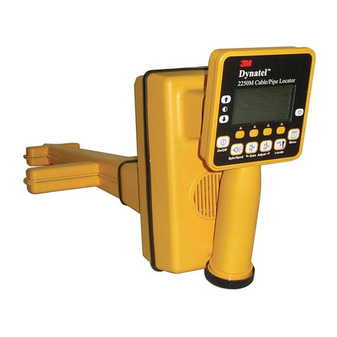 3M Dynatel 2250M User manual 3M Dynatel 2250M User manual