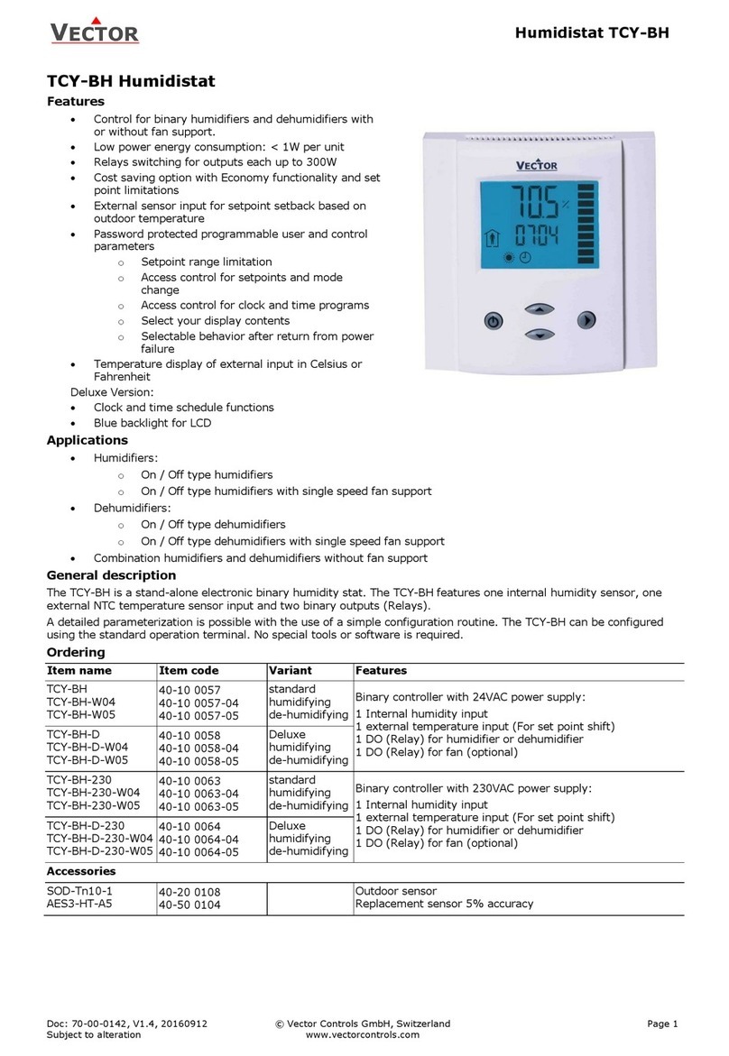 Vector TCY-BH User manual