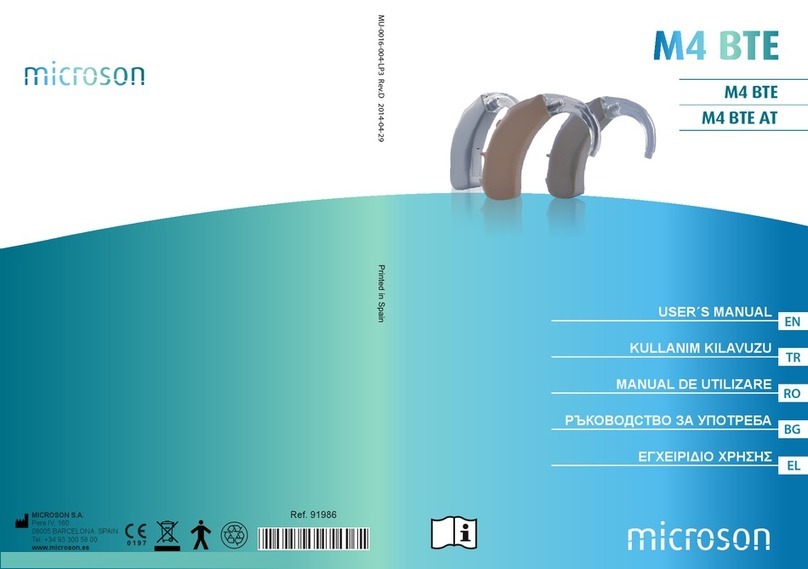 Microson M3 BTE User manual